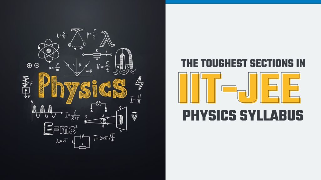 The Toughest Sections in the IIT-JEE Physics Syllabus