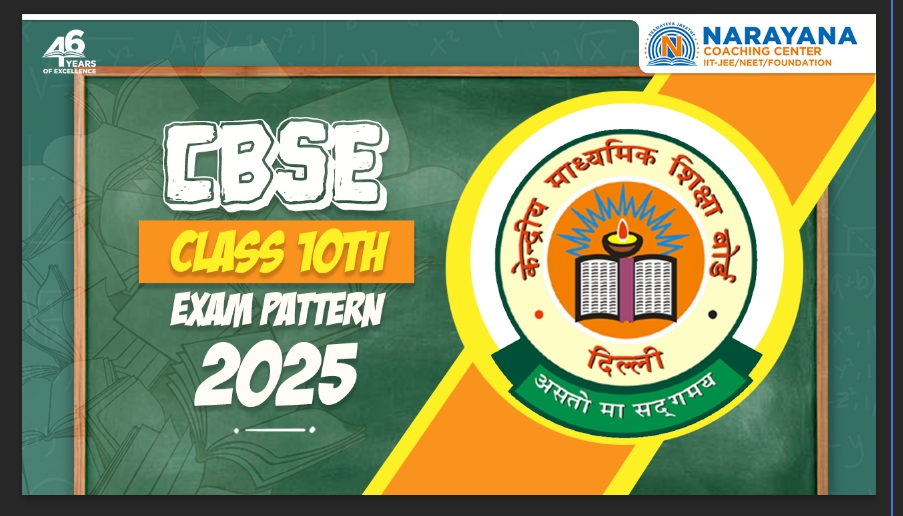 CBSE Class 10 Exam Pattern 2025