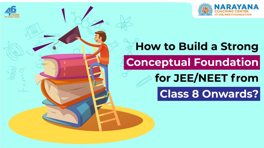 Build a Strong Foundation for JEE/NEET from Class 8?
