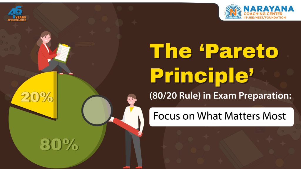 JEE and NEET Exam Preparation