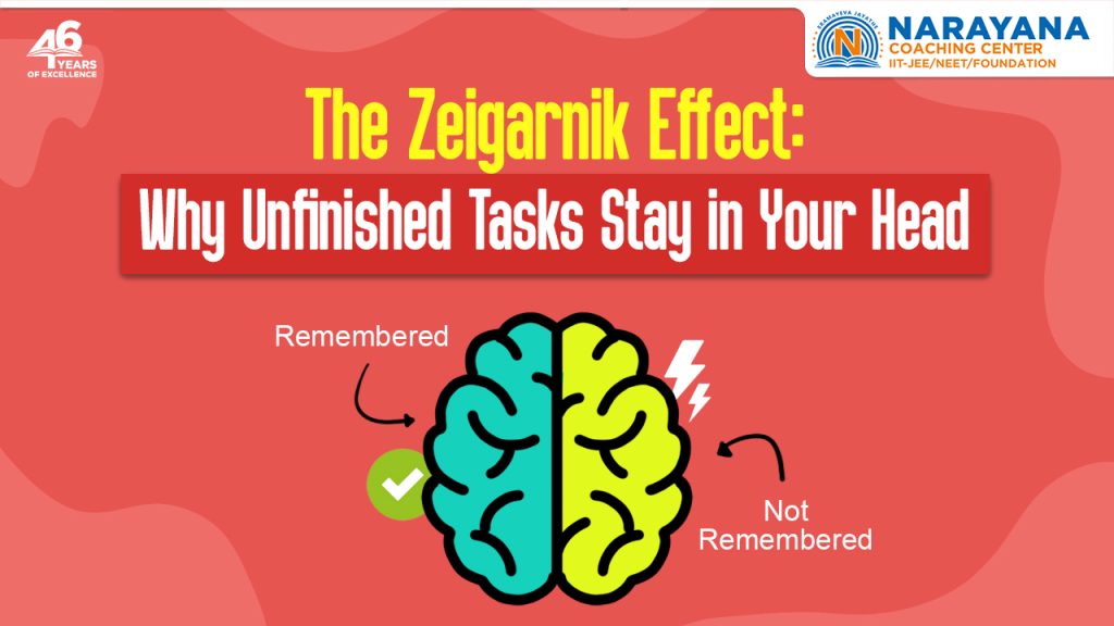 The Zeigarnik Effect