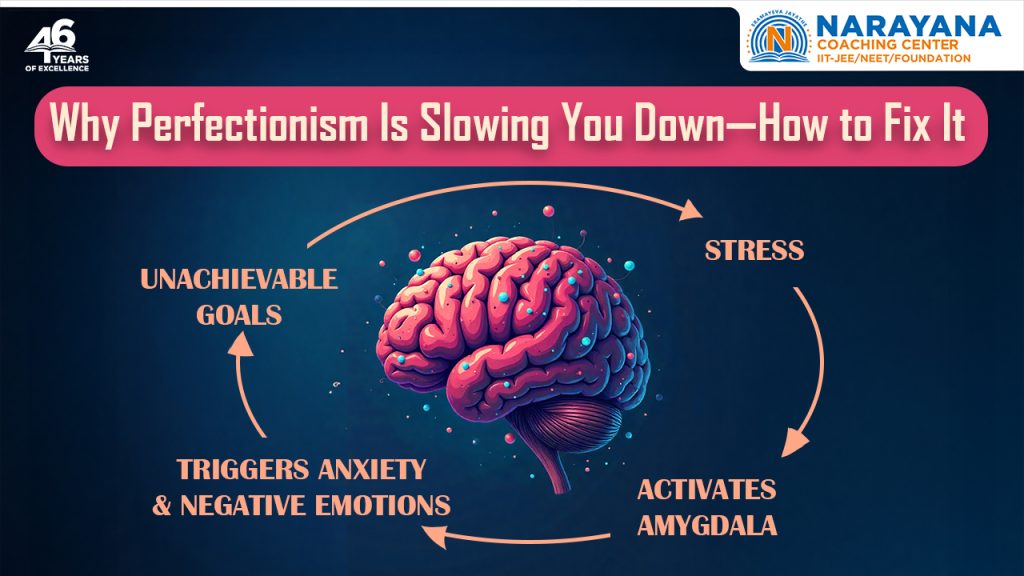 Why Perfectionism Slows You Down