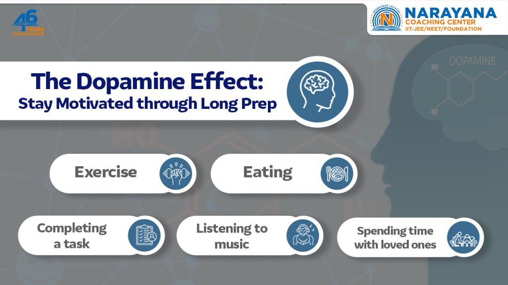 The Dopamine Effect: 7 Ways to Stay Motivated During Long Preparation